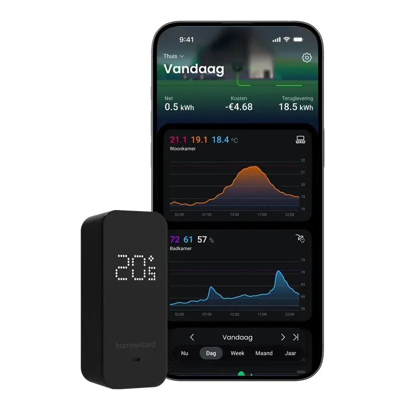 De HomeWizard-app met grafieken van temperatuur en luchtvochtigheid naast de meter